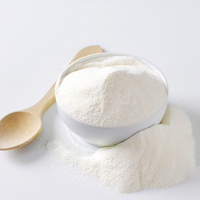 //irrorwxhqjorll5p-static.micyjz.com/cloud/lqBprKrmlpSRoiqnnpqqip/Megafood-Shanghai-Health-Technological-Co-Ltd.jpg